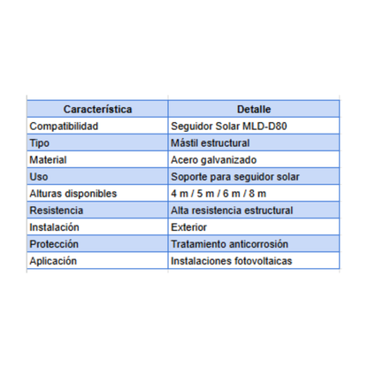 Mástil para Seguidor Solar MLD-D80