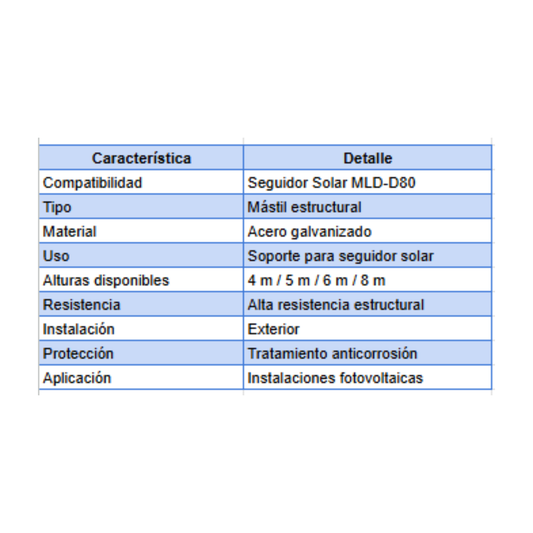 Mástil para Seguidor Solar MLD-D80