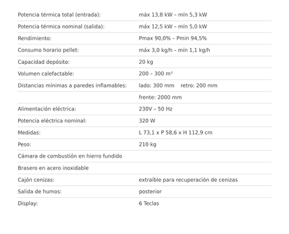 Estufa Pellet Maria