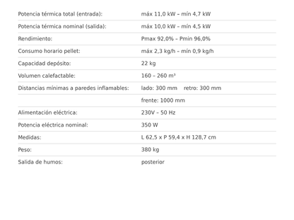 Estufa Pellet Maura