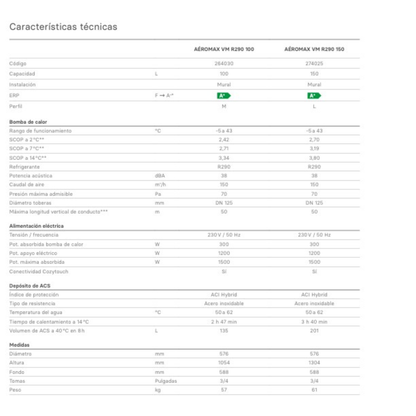 Bomba de Calor Thermor AEROMAX R-290