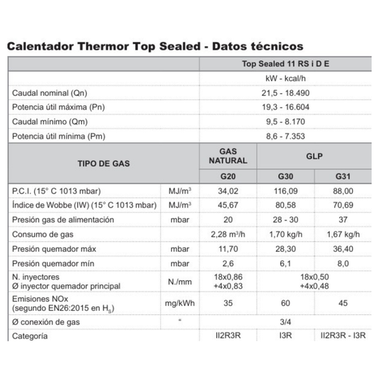 Calentador Thermor TOP SEALED 11L (Gas Natural o Butano)