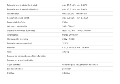 Estufa Pellet Diana